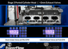 Load image into Gallery viewer, 2.0 TFSI EA113 - CNC Cylinder Head Porting Service - RTMG Performance