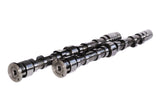 1.4 TSI Camshafts Reprofiling Service