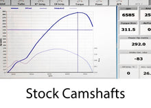 Load image into Gallery viewer, 1.4 TSI Camshafts Reprofiling Service - RTMG Performance