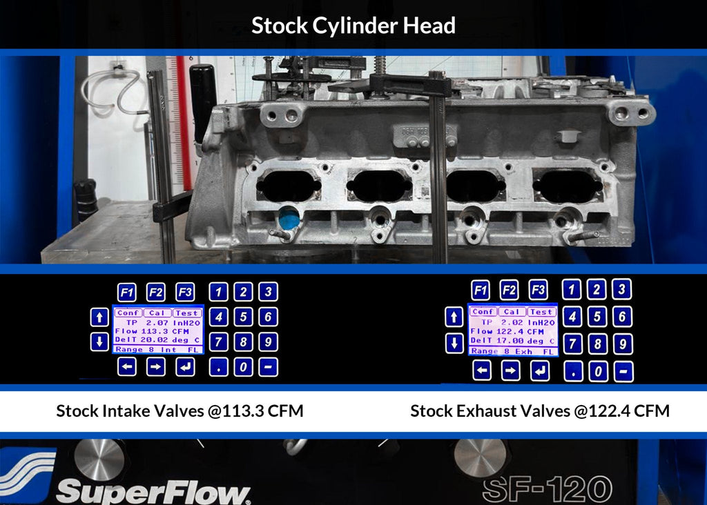 2.0 TFSI EA113 - CNC Cylinder Head Porting Service - RTMG Performance