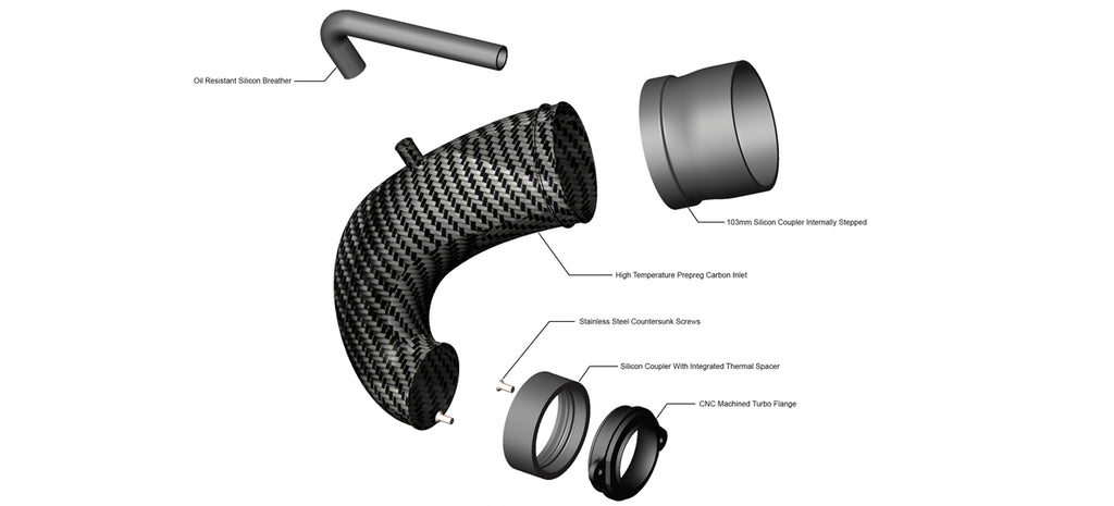 Eventuri Turbo Inlet Audi RS3 TTRS