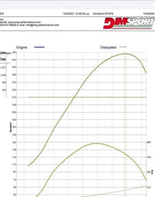 Carica l&#39;immagine nel visualizzatore di Gallery, Hybrid Turbocharger 380RS for 1.4 TSI EA111 Audi A1 / Ibiza CUPRA / Fabia VRS / Golf / Polo - RTMG Performance