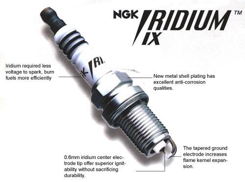 NGK BKR9EIX Spark Plugs for 1.4 / 1.8 / 2.0 TSI & TFSI Engines - RTMG Performance